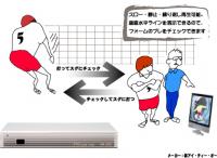 カコロク用電源アダプター